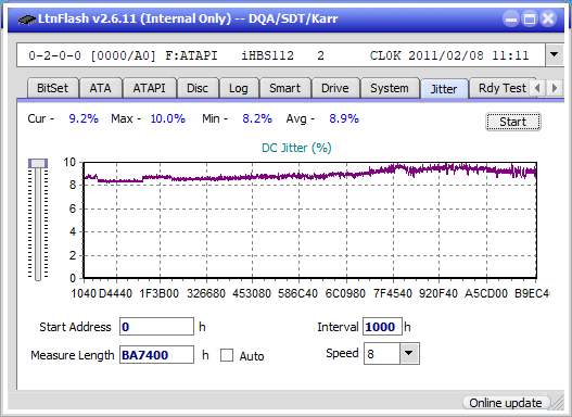 I-O Data EX-BD03K (Panasonic UJ272)-jitter_2x_opcoff_ihbs112-gen1.png