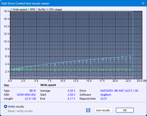 I-O Data EX-BD03K (Panasonic UJ272)-createdisc_6x_opcoff.png