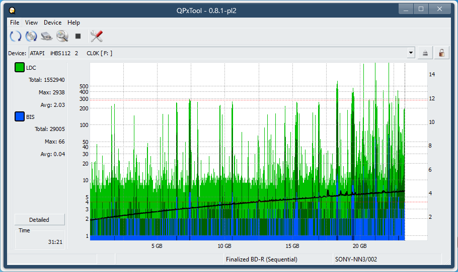 I-O Data EX-BD03K (Panasonic UJ272)-dq_qpxtool_6x_opcoff_ihbs112-gen1.png