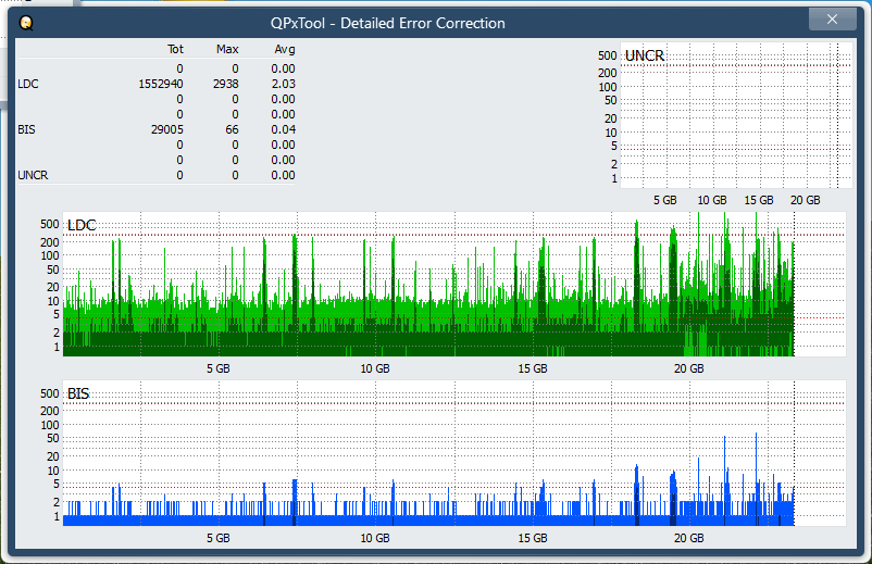 I-O Data EX-BD03K (Panasonic UJ272)-dq_qpxtool-details_6x_opcoff_ihbs112-gen1.png