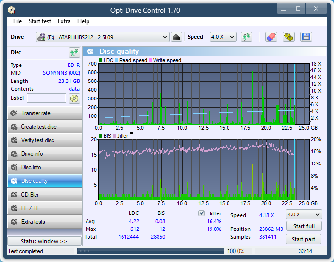 I-O Data EX-BD03K (Panasonic UJ272)-dq_odc170_6x_opcoff_ihbs212-gen1.png