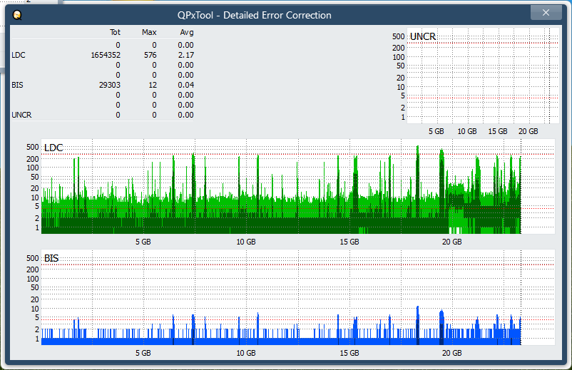 I-O Data EX-BD03K (Panasonic UJ272)-dq_qpxtool-details_6x_opcoff_ihbs212-gen1.png