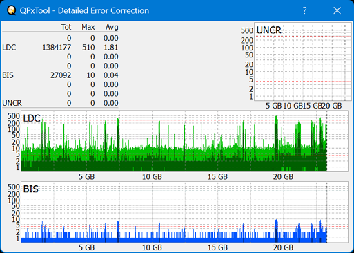 I-O Data EX-BD03K (Panasonic UJ272)-dq_qpxtool-details_6x_opcoff_wh16ns48dup.png