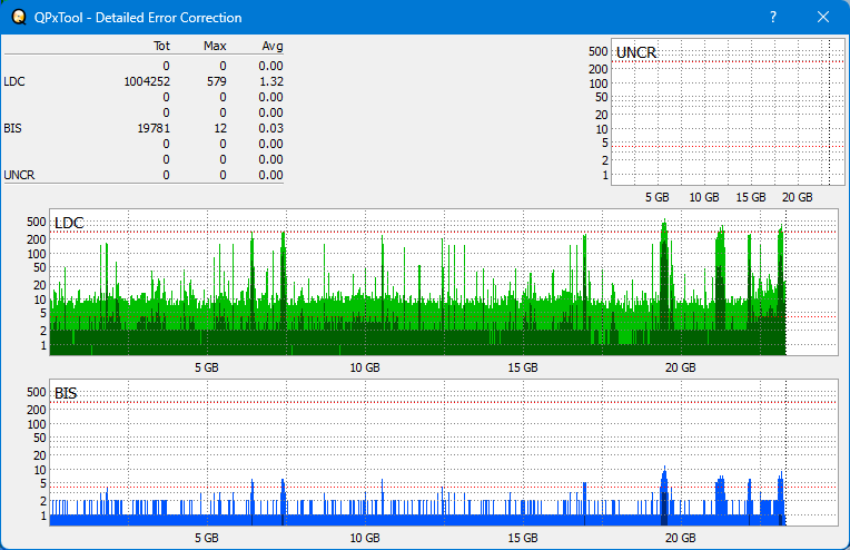 I-O Data EX-BD03K (Panasonic UJ272)-dq_qpxtool-details_6x_opcoff_wh16ns58dup.png