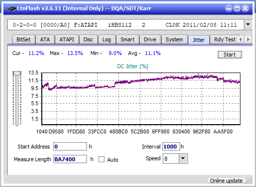 I-O Data EX-BD03K (Panasonic UJ272)-jitter_6x_opcoff_ihbs112-gen1.png