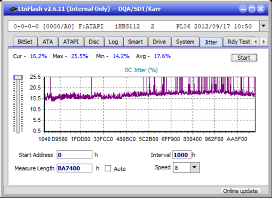 I-O Data EX-BD03K (Panasonic UJ272)-jitter_6x_opcoff_ihbs112-gen2.png