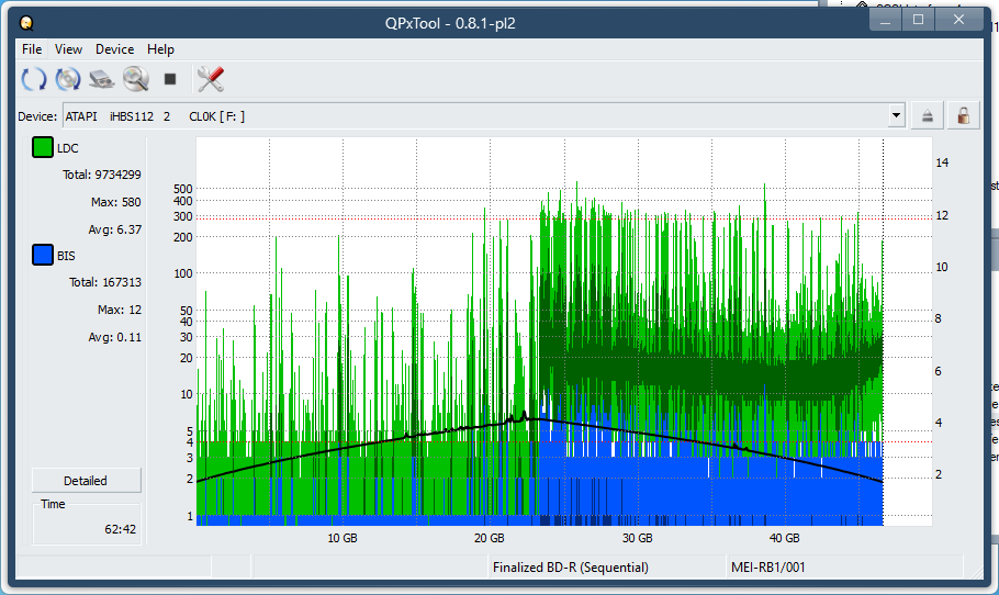 Pioneer BDR-XS08-dq_qpxtool_2x_opcon_ihbs112-gen1.png