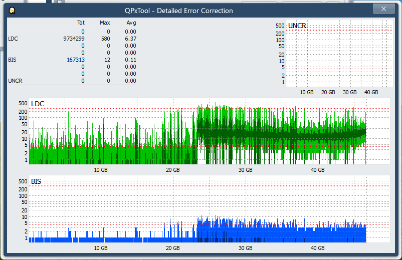 Pioneer BDR-XS08-dq_qpxtool-details_2x_opcon_ihbs112-gen1.png