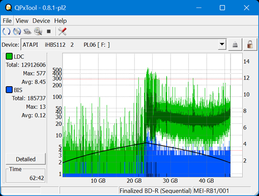 Pioneer BDR-XS08-dq_qpxtool_2x_opcon_ihbs112-gen2.png