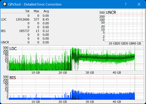 Pioneer BDR-XS08-dq_qpxtool-details_2x_opcon_ihbs112-gen2.png