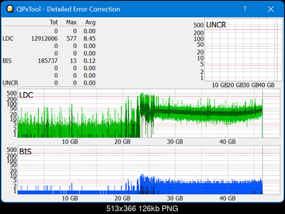 Pioneer BDR-XS08-dq_qpxtool-details_2x_opcon_ihbs112-gen2.png