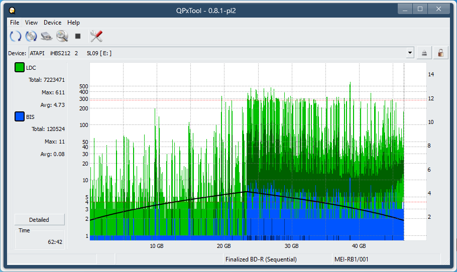 Pioneer BDR-XS08-dq_qpxtool_2x_opcon_ihbs212-gen1.png