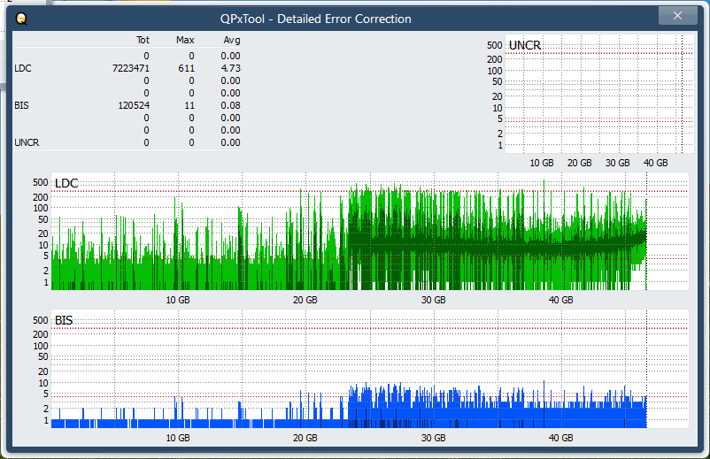 Pioneer BDR-XS08-dq_qpxtool-details_2x_opcon_ihbs212-gen1.png