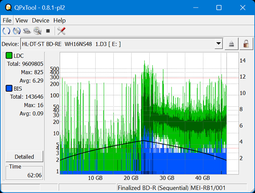 Pioneer BDR-XS08-dq_qpxtool_2x_opcon_wh16ns48dup.png