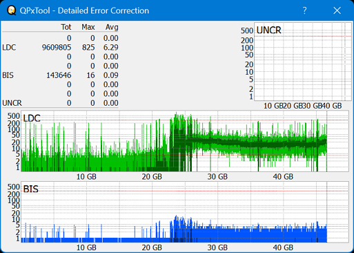 Pioneer BDR-XS08-dq_qpxtool-details_2x_opcon_wh16ns48dup.png