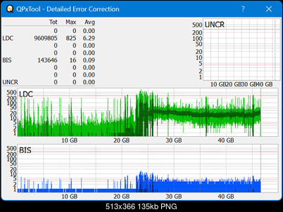 Pioneer BDR-XS08-dq_qpxtool-details_2x_opcon_wh16ns48dup.png
