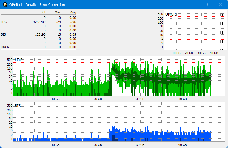 Pioneer BDR-XS08-dq_qpxtool-details_2x_opcon_wh16ns58dup.png