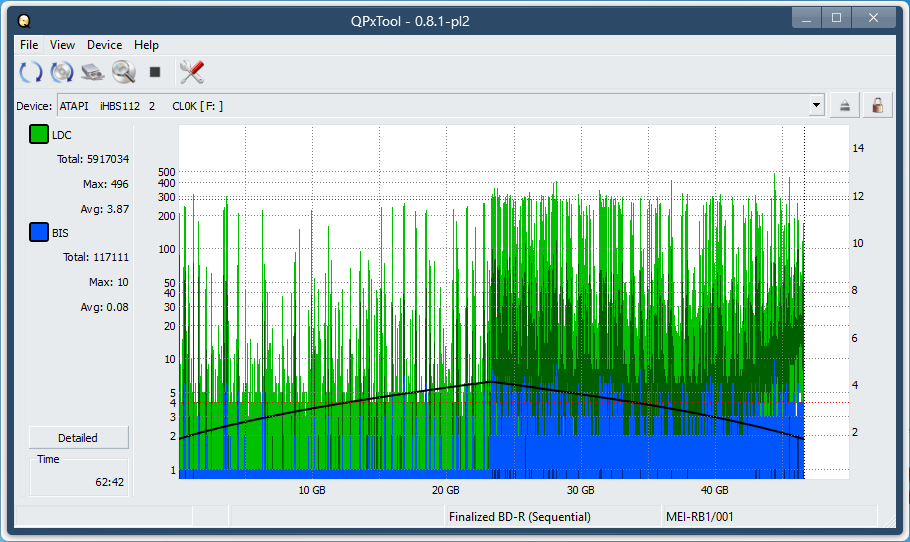 Pioneer BDR-XS08-dq_qpxtool_4x_opcon_ihbs112-gen1.png