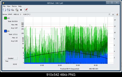 Pioneer BDR-XS08-dq_qpxtool_4x_opcon_ihbs112-gen1.png