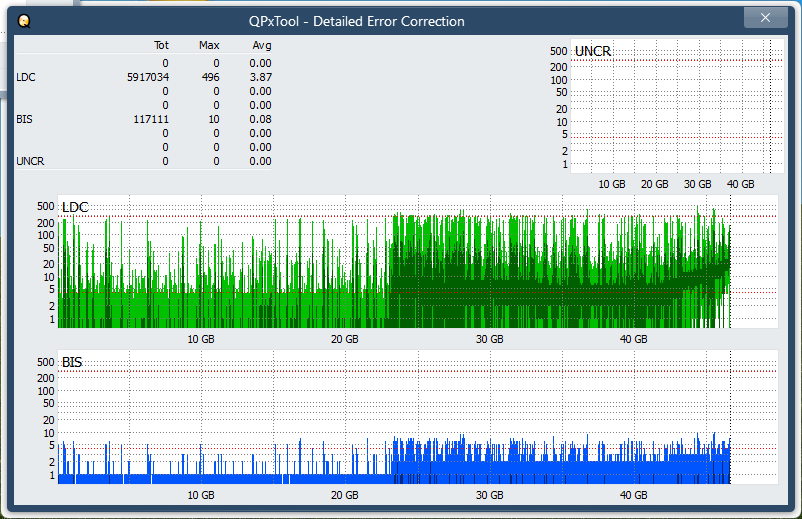 Pioneer BDR-XS08-dq_qpxtool-details_4x_opcon_ihbs112-gen1.png