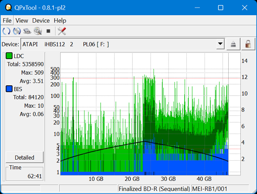 Pioneer BDR-XS08-dq_qpxtool_4x_opcon_ihbs112-gen2.png