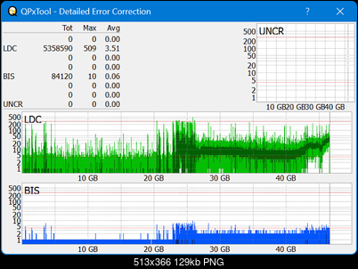 Pioneer BDR-XS08-dq_qpxtool-details_4x_opcon_ihbs112-gen2.png
