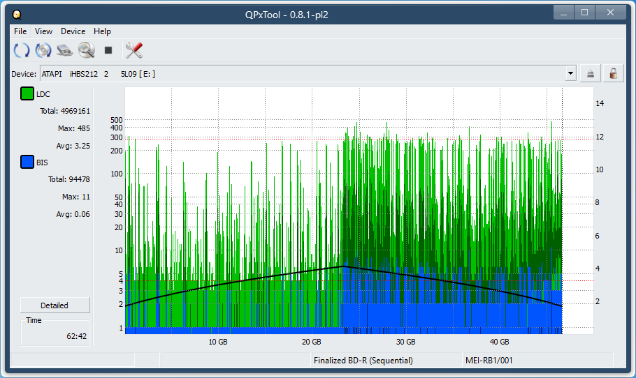 Pioneer BDR-XS08-dq_qpxtool_4x_opcon_ihbs212-gen1.png