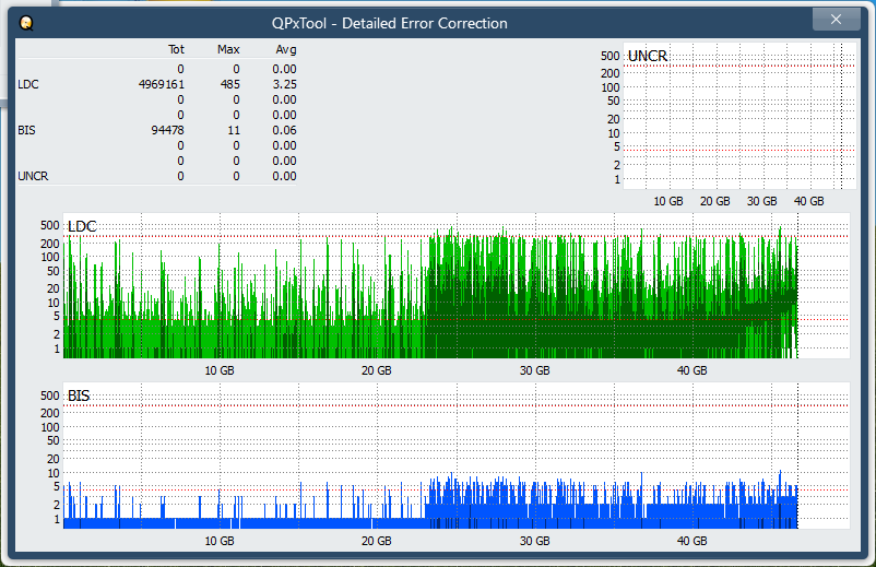 Pioneer BDR-XS08-dq_qpxtool-details_4x_opcon_ihbs212-gen1.png