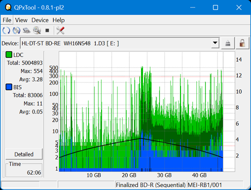 Pioneer BDR-XS08-dq_qpxtool_4x_opcon_wh16ns48dup.png