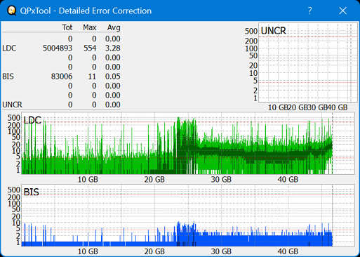 Pioneer BDR-XS08-dq_qpxtool-details_4x_opcon_wh16ns48dup.png