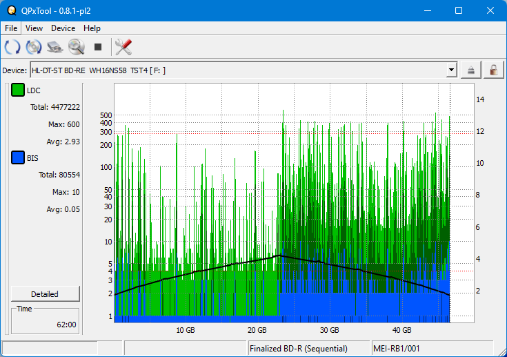 Pioneer BDR-XS08-dq_qpxtool_4x_opcon_wh16ns58dup.png