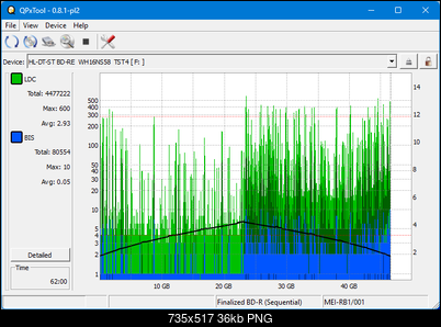 Pioneer BDR-XS08-dq_qpxtool_4x_opcon_wh16ns58dup.png
