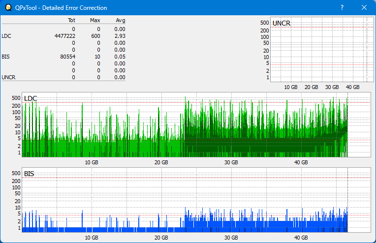 Pioneer BDR-XS08-dq_qpxtool-details_4x_opcon_wh16ns58dup.png