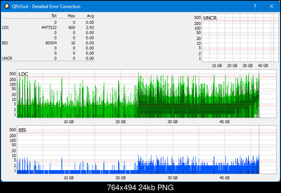 Pioneer BDR-XS08-dq_qpxtool-details_4x_opcon_wh16ns58dup.png