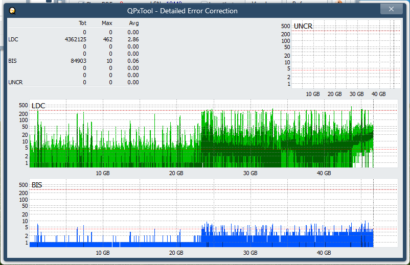 Pioneer BDR-XS08-dq_qpxtool-details_6x_opcon_ihbs112-gen1.png