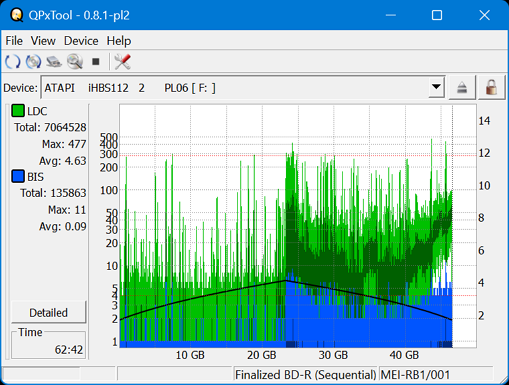 Pioneer BDR-XS08-dq_qpxtool_6x_opcon_ihbs112-gen2.png