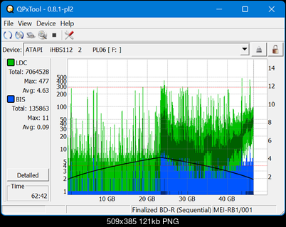 Pioneer BDR-XS08-dq_qpxtool_6x_opcon_ihbs112-gen2.png