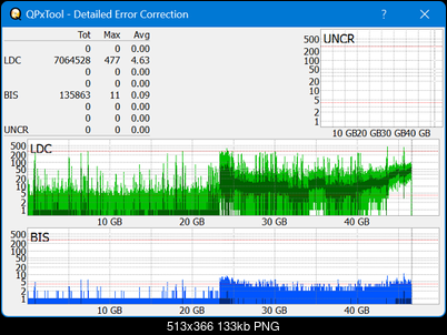 Pioneer BDR-XS08-dq_qpxtool-details_6x_opcon_ihbs112-gen2.png