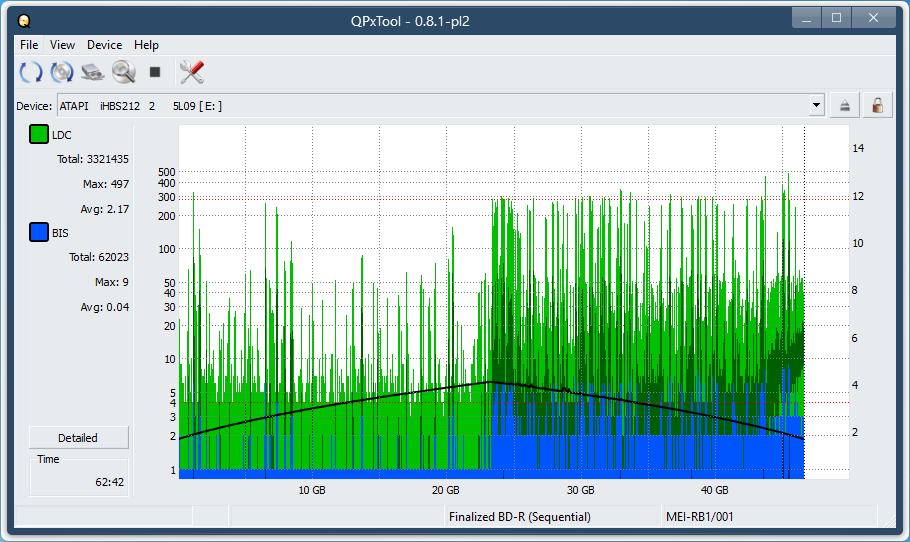 Pioneer BDR-XS08-dq_qpxtool_6x_opcon_ihbs212-gen1.png