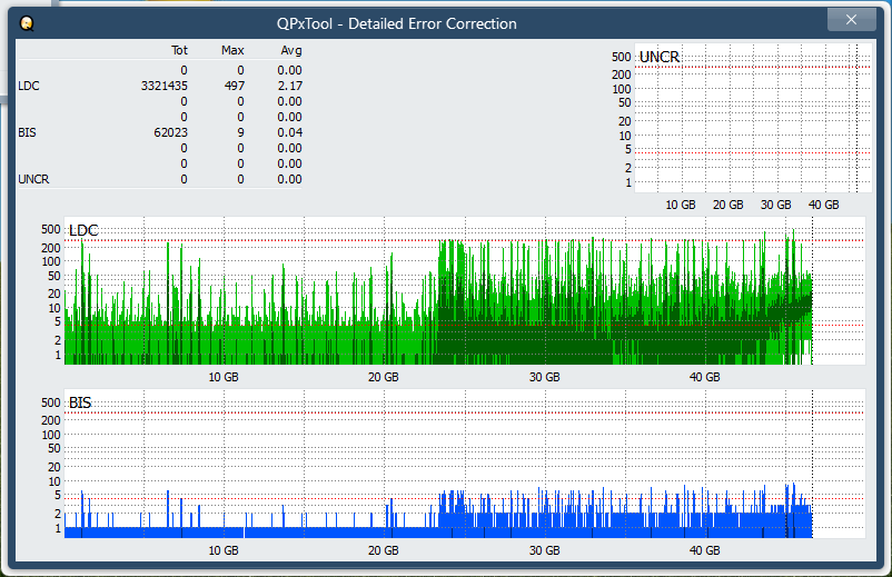 Pioneer BDR-XS08-dq_qpxtool-details_6x_opcon_ihbs212-gen1.png