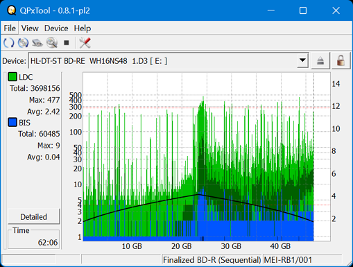 Pioneer BDR-XS08-dq_qpxtool_6x_opcon_wh16ns48dup.png