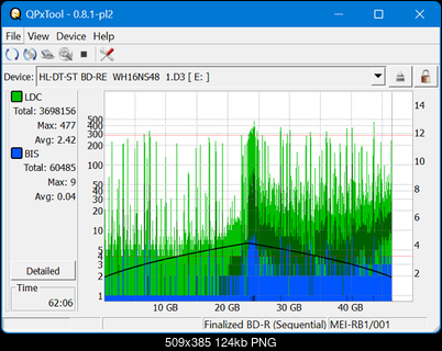 Pioneer BDR-XS08-dq_qpxtool_6x_opcon_wh16ns48dup.png