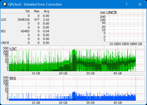 Pioneer BDR-XS08-dq_qpxtool-details_6x_opcon_wh16ns48dup.png