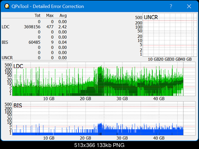 Pioneer BDR-XS08-dq_qpxtool-details_6x_opcon_wh16ns48dup.png