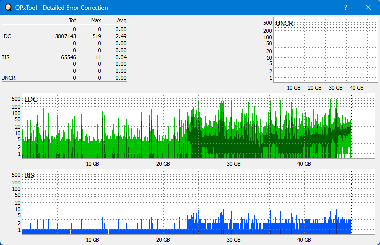 Pioneer BDR-XS08-dq_qpxtool-details_6x_opcon_wh16ns58dup.png