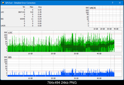 Pioneer BDR-XS08-dq_qpxtool-details_6x_opcon_wh16ns58dup.png