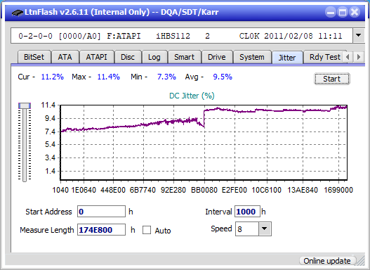 Pioneer BDR-XS08-jitter_6x_opcon_ihbs112-gen1.png