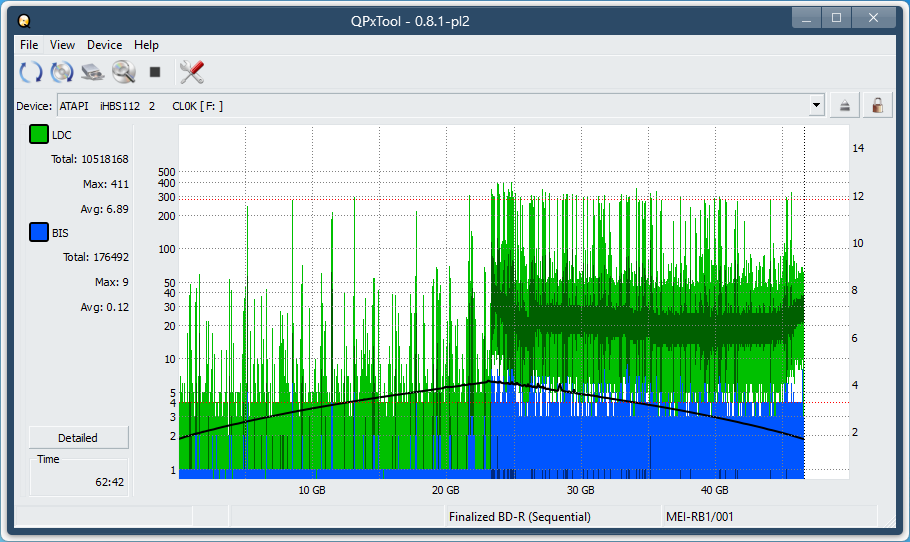 Pioneer BDR-XS08-dq_qpxtool_2x_opcoff_ihbs112-gen1.png