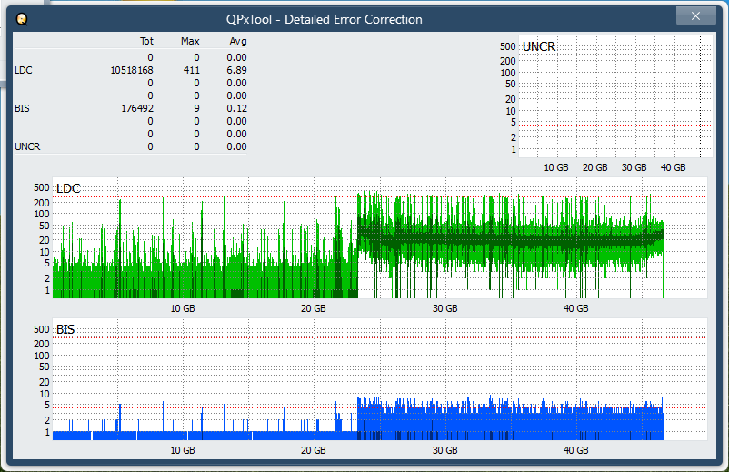 Pioneer BDR-XS08-dq_qpxtool-details_2x_opcoff_ihbs112-gen1.png