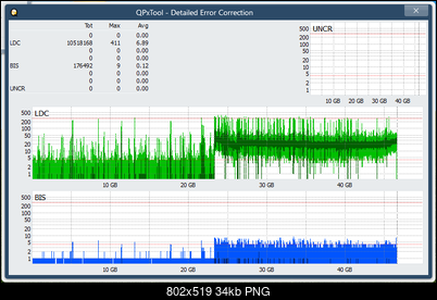 Pioneer BDR-XS08-dq_qpxtool-details_2x_opcoff_ihbs112-gen1.png